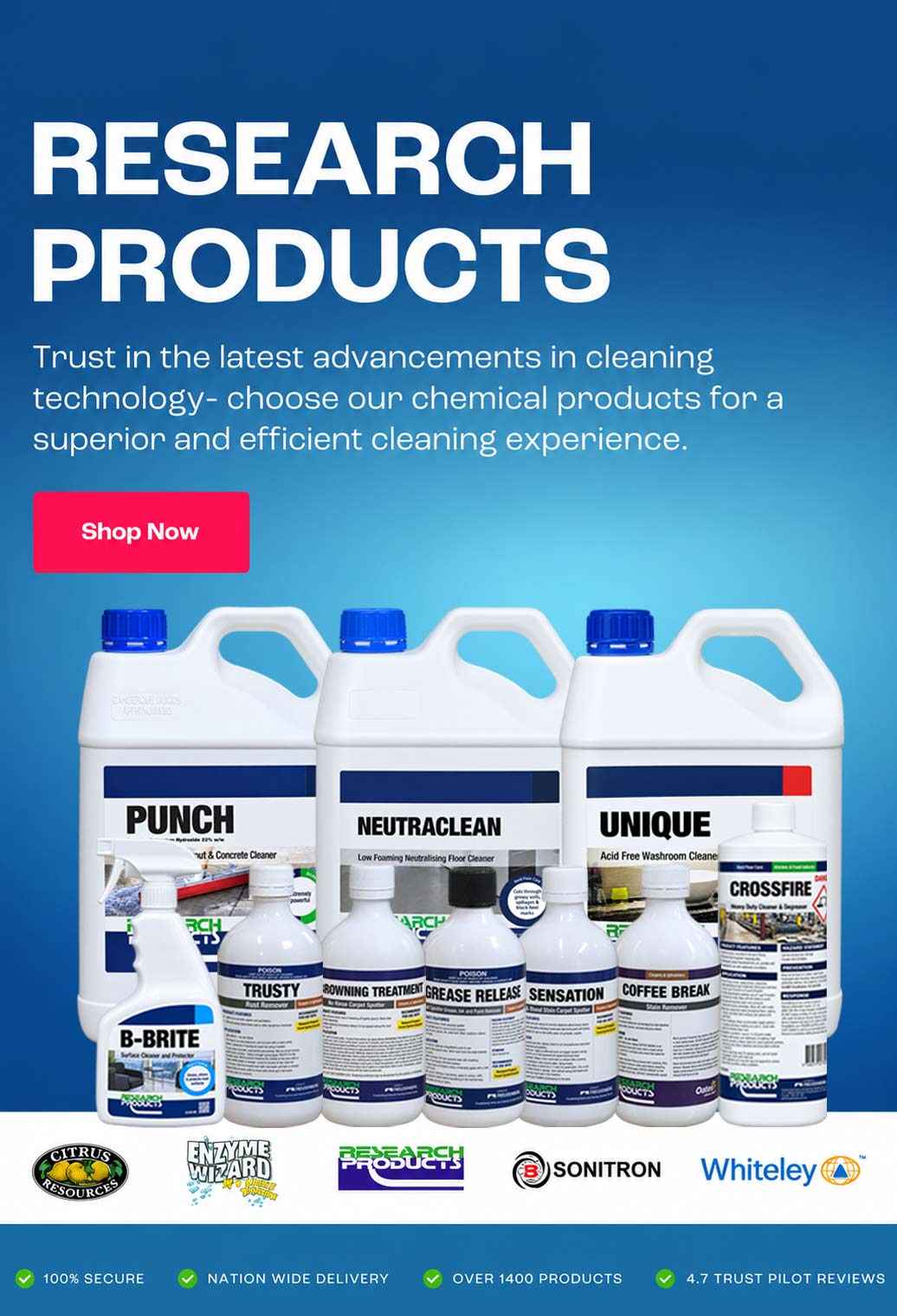 Research Products