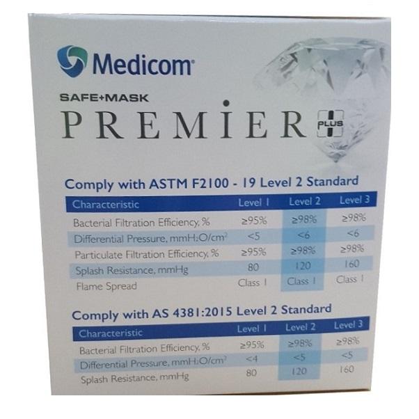 Medicom | Premier Plus Face Mask | Crystalwhite Cleaning Supplies Melbourne